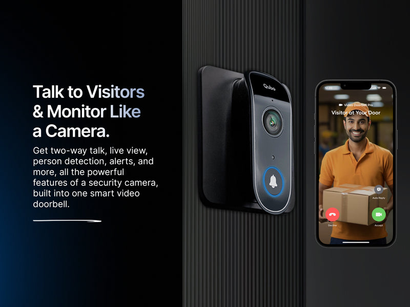 Security Cam Features