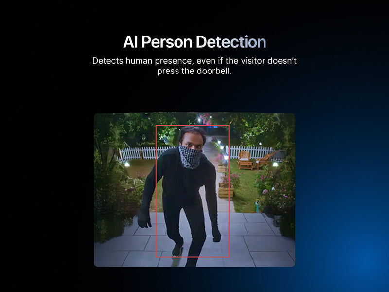 AI Person Detection