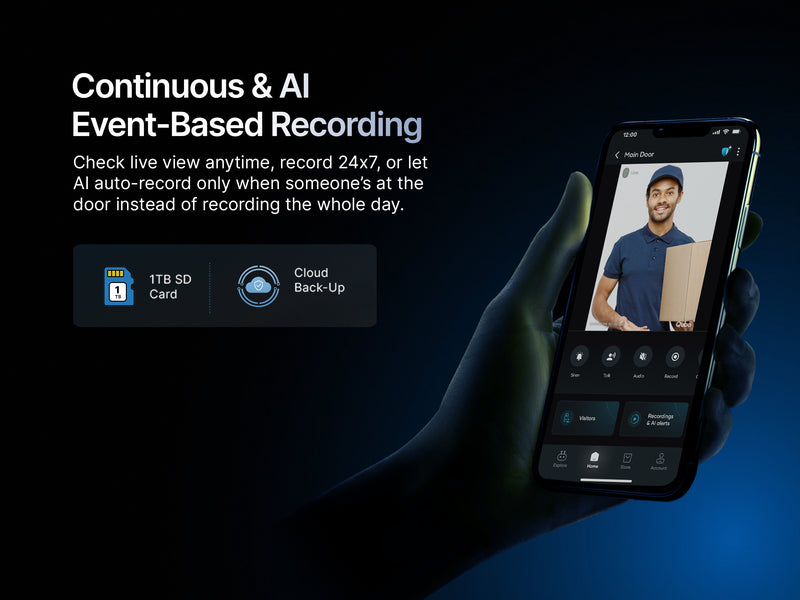 24x7 Recording