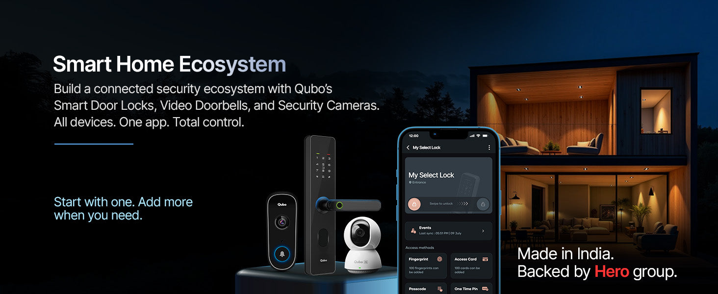 Smart Ecosystem