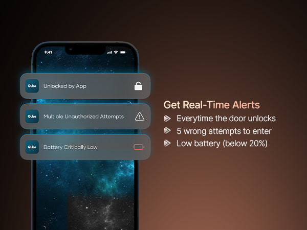 Real-Time Alerts
