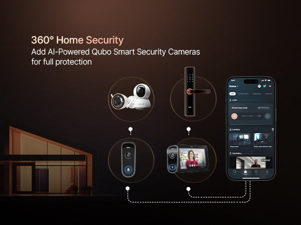 360° Security